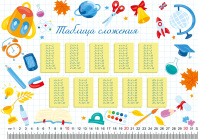 Настольное покрытие д/лепки 33*23см "Таблица сложения"