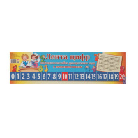 Лента цифр 135*10см