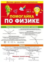 Шпаргалка 210*150мм "Помогайка по физике"