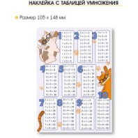 Наклейка 105*148мм "Таблица умножения"