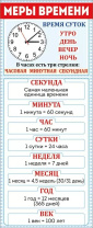 Закладка магнитная 13*7см "Меры времени"