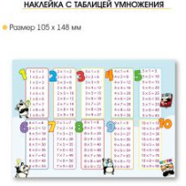 Наклейка 105*148мм "Таблица умножения"