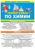 Шпаргалка 210*150мм "Помогайка по химии" буклет