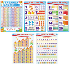 Комплект плакатов А3 "Количество и счет" 5шт/уп