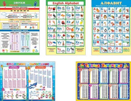 Набор плакат 20*30см "Начальная школа" 5 шт