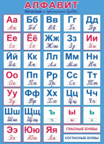 Плакат 44*60см " Алфавит. Печатные и прописные буквы"