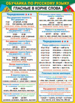 Плакат 50*70см "Обучайка по русскому языку. Гласные в корне слова"