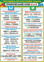 Плакат 50*70см "Обучайка по русскому языку. Правописание букв Ы и И"