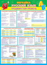 Плакат 50*70см "Обучайка. Русский язык (продвинутый уровень)"