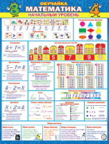 Плакат 45*60см "Обучайка математика (начальный уровень)"