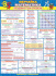 Плакат 45*60см "Обучайка математика (продвинутый уровень)"