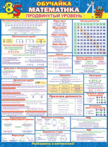 Плакат 45*60см "Обучайка математика (продвинутый уровень)"