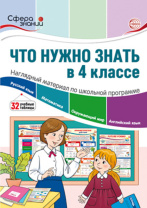 Наглядный материал "Что нужно знать в 4м классе" 20*30см 32 таблицы