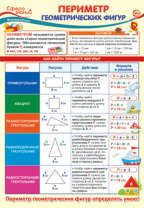Плакат 23*42см "Периметр геометрических фигур"