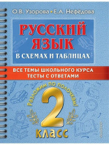 Дидактический материал 205*260мм "Русский язык в схемах и таблицах" 2 класс с тестами