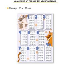 Наклейка 105*148мм "Таблица умножения"