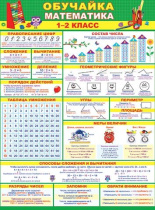 Плакат 44*60см "Обучайка математика 1-2 класс"
