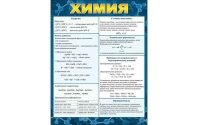 Карточка-шпаргалка 144*206мм "Химия"