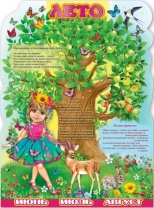 Плакат 60*44см "Лето"